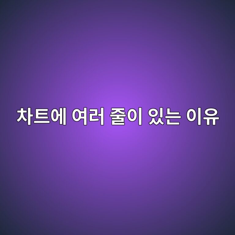 코인 이동평균선이란? 5일선·20일선·60일선 쉽게 이해하기 9 ecb0a8ed8ab8ec9790 ec97aceb9fac eca484ec9db4 ec9e88eb8a94 ec9db4ec9ca0 1787232570