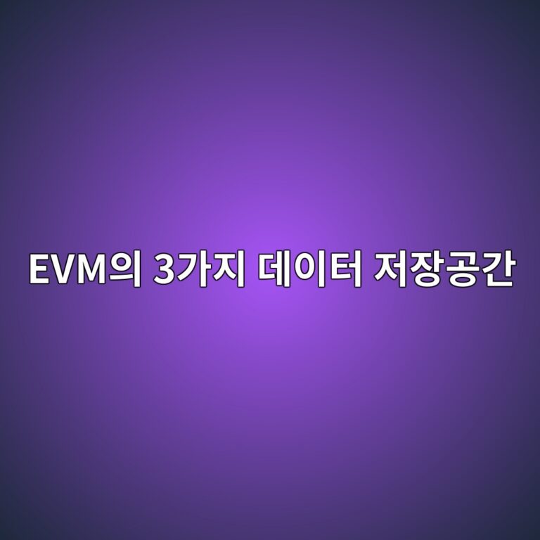 캘데이터·메모리·스토리지(Calldata·Memory·Storage)는 이더리움에서 무엇이 다를까? 3 evmec9d98 3eab080eca780 eb8db0ec9db4ed84b0 eca080ec9ea5eab3b5eab084 1786455307