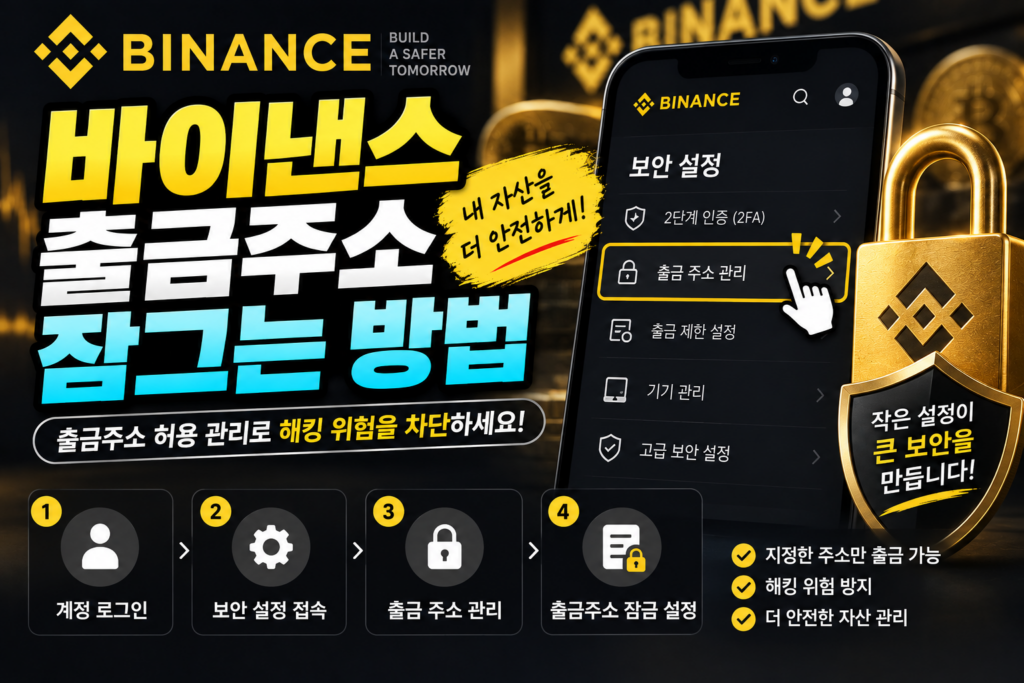 바이낸스 출금주소 화이트리스트란? 등록한 주소로만 출금하도록 설정하는 방법 1 바이낸스 출금주소 잠그는 방법