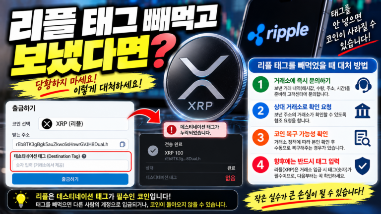 리플(XRP)을 데스티네이션 태그 없이 보냈다면? 입금이 안 될 때 확인할 사항 4 리플 태그 빼먹고 보냈다면?