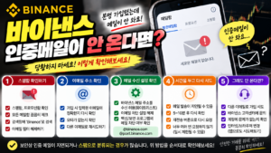 바이낸스 인증메일이 안 올 때 확인해야 할 것, 이메일 인증코드 문제 해결 방법 5 바이낸스 인증메일이 안 온다면?