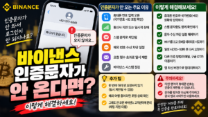 바이낸스 문자 인증코드가 안 오는 이유와 확인해야 할 설정 3 바이낸스 인증문자가 안 온다면?