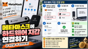 메타마스크에 렛저·트레저 하드웨어 지갑 연결하는 방법 1 메타마스크에 하드웨어 지갑 연결하기