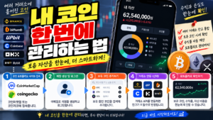 코인마켓캡 포트폴리오 사용법, 보유 코인과 수익을 한곳에서 관리하는 방법 1 내 코인 한 번에 관리하는 법