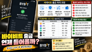 바이비트 출금은 얼마나 걸릴까? 코인을 보냈는데 도착하지 않을 때 확인할 것 1 바이비트 출금 언제 들어올까?