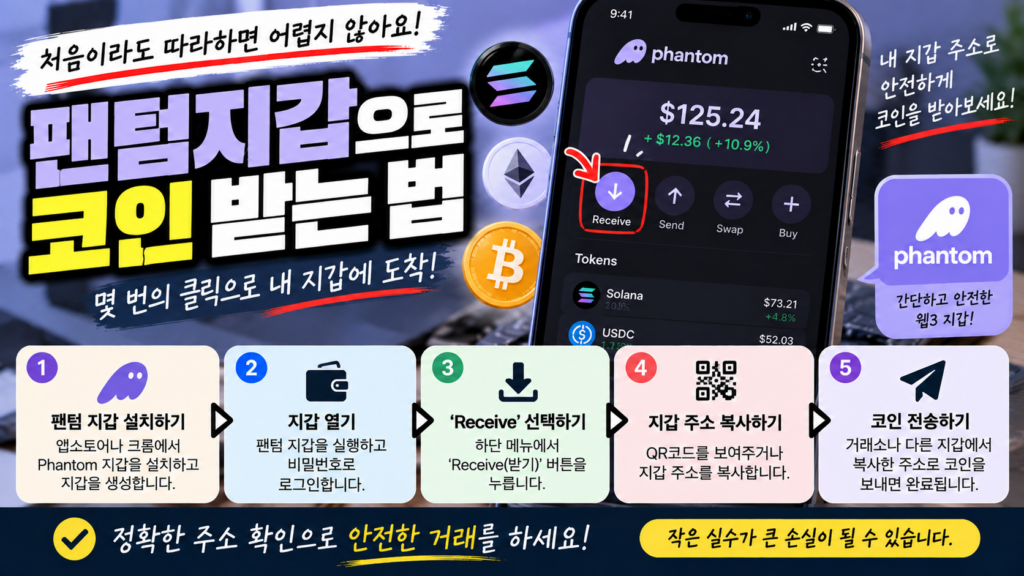 팬텀(Phantom) 지갑으로 코인 받는 방법, 솔라나 입금주소 확인부터 송금까지 1 팬텀지갑으로 코인 받는 법