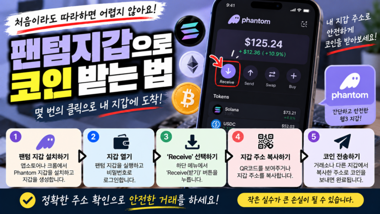 팬텀(Phantom) 지갑으로 코인 받는 방법, 솔라나 입금주소 확인부터 송금까지 2 팬텀지갑으로 코인 받는 법
