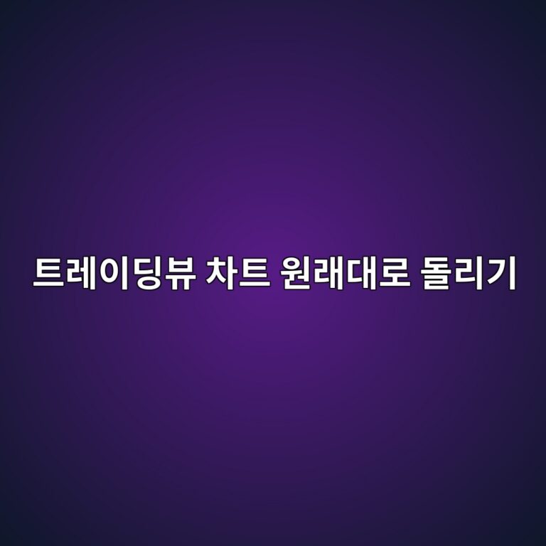 트레이딩뷰 차트가 이상해졌다면? 설정과 화면을 초기화하는 방법 10 ed8ab8eba088ec9db4eb94a9ebb7b0 ecb0a8ed8ab8 ec9b90eb9e98eb8c80eba19c eb8f8ceba6aceab8b0 1789519326